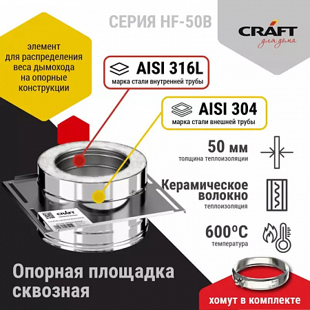 Craft HF-50B опорная площадка сквозная (316/0,8/304/0,5) D115х200