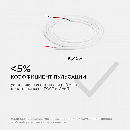 Светодиодная лента 5м 24В 14,4Вт/м IP68 3000К Светодиодная лента 5м 24В 14,4Вт/м IP68 3000К