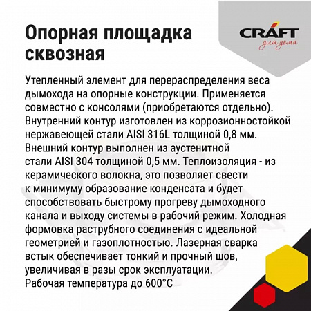 Craft HF-50B опорная площадка сквозная (316/0,8/304/0,5) D115х200