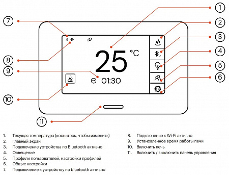 Пульт управления электрокаменкой BORN TCP Wi-Fi 18 music Пульт управления электрокаменкой BORN TCP Wi-Fi 18 music